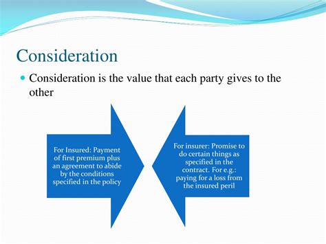 Learn what is conditional binding receipt, get it simplified and find out what the best companies to work with and how to get the best deal when purchasing. PPT - Principles Of Insurance PowerPoint Presentation ...