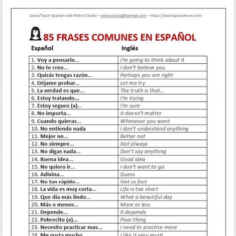 Most Common Spanish Verbs Etsy