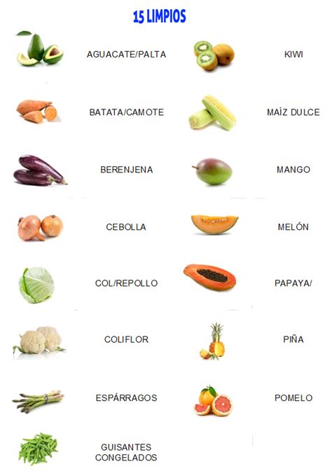 Lista De Nombres De Frutas Y Verduras Mayoría Lista