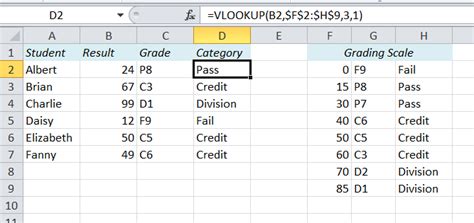 How To Compute Grades In Ms Excel Deped Easy Tutorial