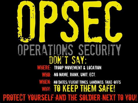 Do You Practice Good Opsec Army Mom Military Mom Military Life