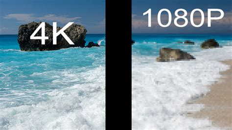 Difference Between 1080p And 4k