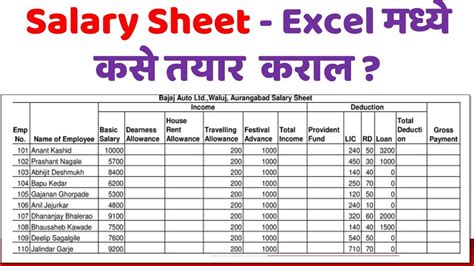 How To Create Payrollsalary Sheet Payslip In Excel एक्सेल मध्ये