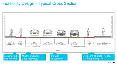 Cycle Route To Be Dublins First With Parking Protection And Junction