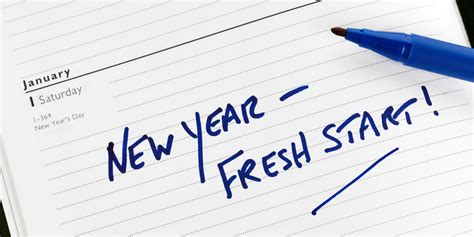 Okay, these new year's resolution ideas are meant to customize. Top 6 New Year's Resolution Tips | HuffPost