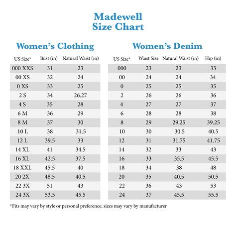 Madewell Curvy Jeans Size Chart Best Picture Of Chart Anyimage Org