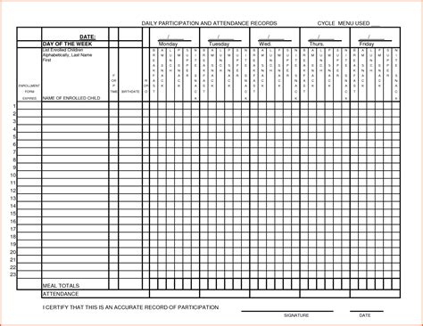 Attendance Form Template Training Spreadsheet Xls Meeting Sheets Free