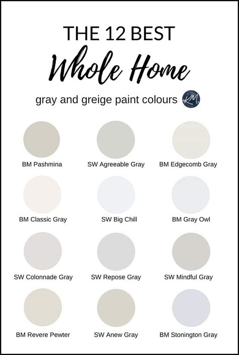 The Best Paint Colours From Benjamin Moore Or Sherwin Williams For A