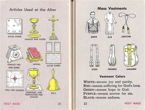 articles used at the altar and the mass vestments
