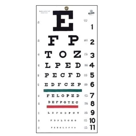 Snellen Non Reflective Eye Exam Chart Set Of