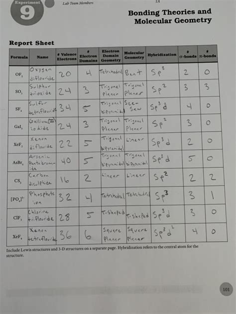 Solved Experiment 9 Report Sheet Lewis Structures And 3D Chegg Com