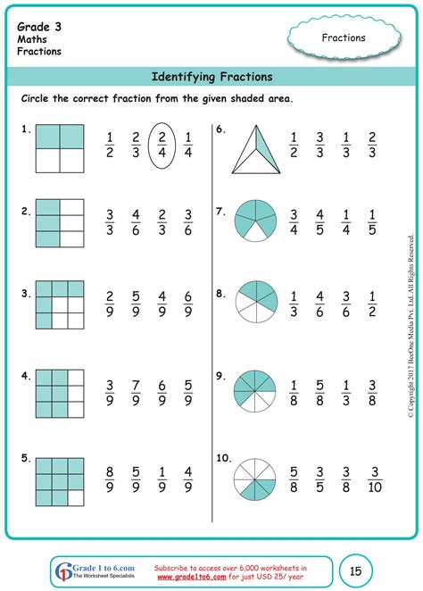 3rd Grade Addition Of Fractions Worksheets Worksheetpedia