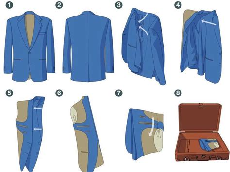 3 Ways To Pack A Sports Jacket Fold Suit Jacket Sports Jacket Mens