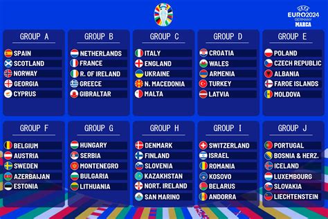 Africa 2025 World Cup Qualifiers Gelya Joletta