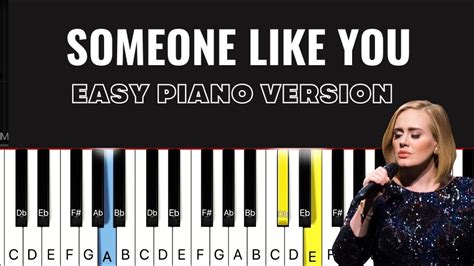 Adele Someone Like You Easy Piano Tutorial YouTube