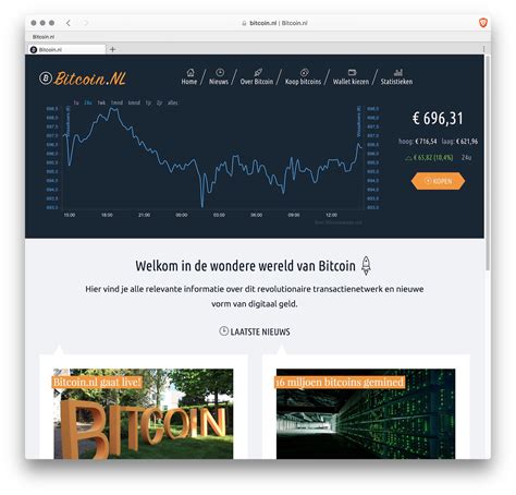 As per the 24 hours, sc to btc chart, the sc to btc exchange. Bitcoin.nl is live! - Bitonic