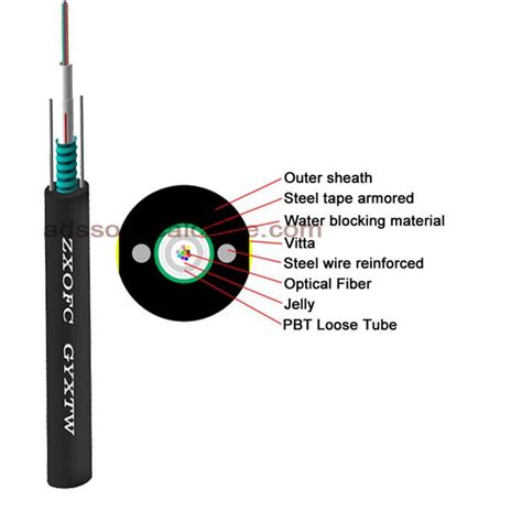 Gyxtw 6 Core Multimode Fiber Optic Cable Steel Wire Armored Om3 300 Meters