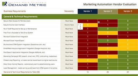 Marketing Automation Vendor Evaluation Matrix Use This Matrix To Compare Marketing Automation