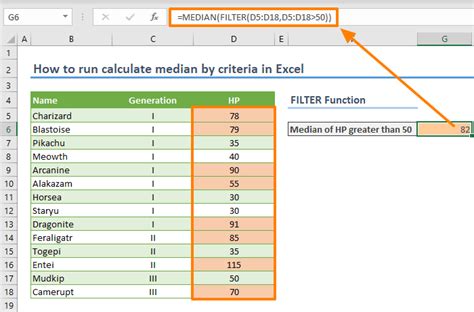 How To Calculate Median By Criteria In Excel