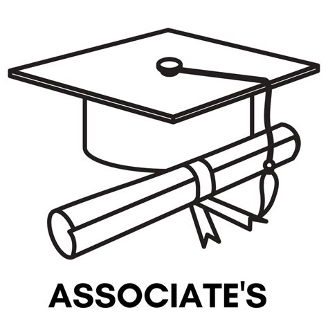 What Can I Do With An Associates Degree