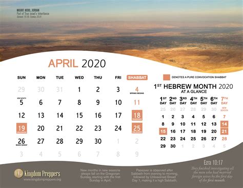 Passover 2021 Jewish Calendar 2021 Calendar