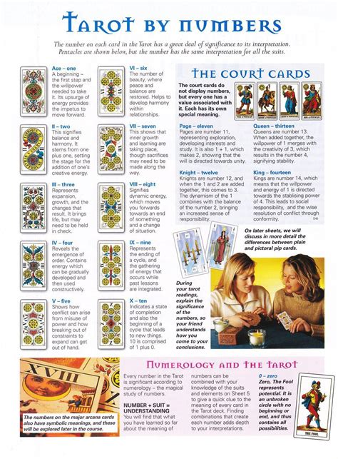 Tarot Card Reading Tips And Tools Tarotcardstips Tarot Learning