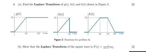 [solved] 3 a find the laplace transform of g t solutioninn