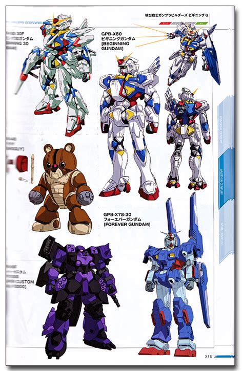 Mobile Suit Gundam Illustrated 2015 Official Art Book