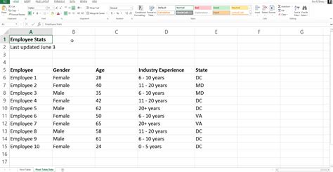 How To Save Time And Energy By Analyzing Your Data With Pivot Tables In Microsoft Excel Depict