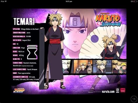 Naruto Character Profiles Anime Amino