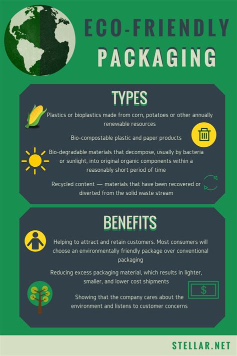 The packaging waste numbers mentioned above may be depressing, but don't despair. Eco-friendly Packaging in the Food and Beverage Industry ...