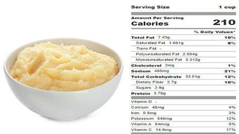 Are Mashed Potatoes Healthy 5 Health Benefits Of Mashed Potato