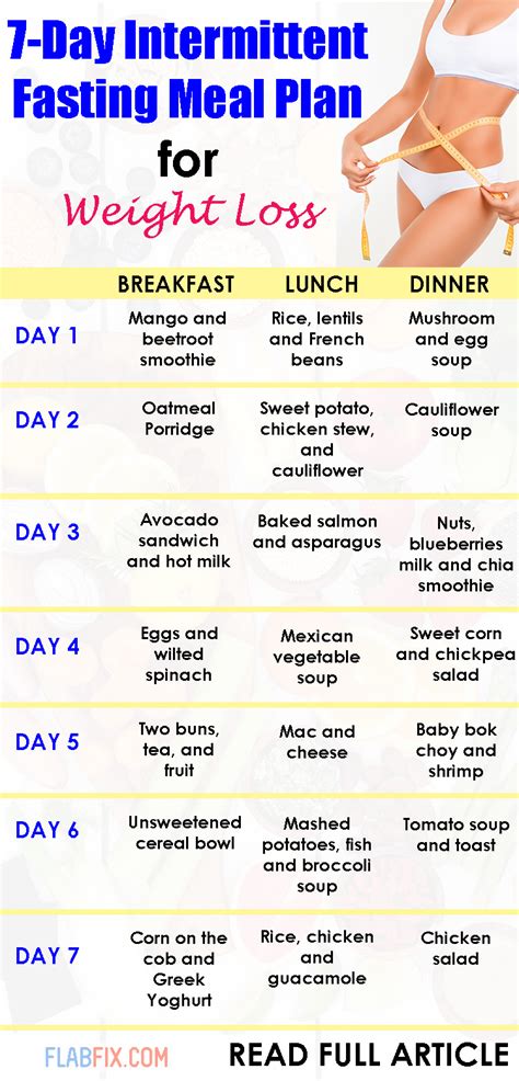 Intermittent Fasting Schedule Intermittent Fasting On A Low Carb Diet How It Works Atkins