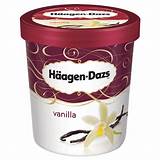 Images of Haagen Dazs Ice Cream Shop