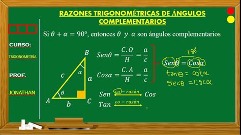 RAZONES TRIGONOMÉTRICAS DE ÁNGULOS COMPLEMENTARIOS 1RO SEC YouTube
