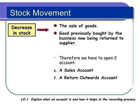 20100726090715 Chapter 3 The Asset Of Stock