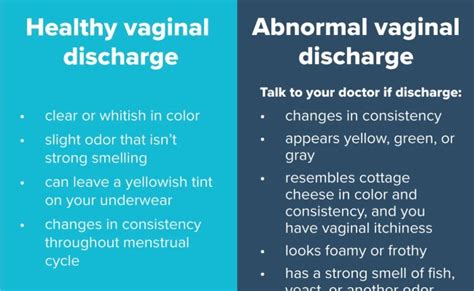 Watery Vaginal Discharge Causes Symptoms And Treatment Theme Loader