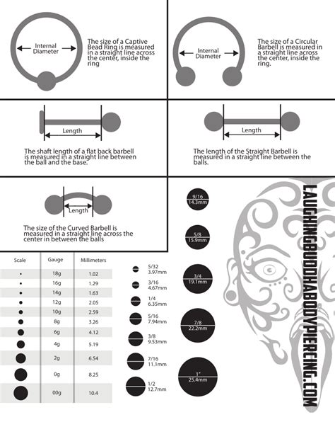 Body Jewelry Size Conversion Chart