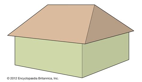 Hip Roof Gable Roofs Shed Roofs And Gambrel Roofs Britannica