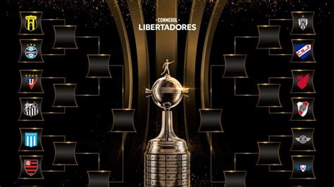 Las finales de la copa américa entre la selección argentina y brasil. Copa Libertadores 2020: Así quedan los cruces de octavos de final en la Libertadores: partidazos ...