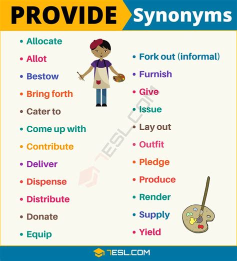 105 Synonyms For Provide With Examples Another Word For Provide