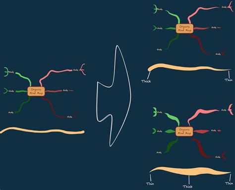 obsidian-excalidraw-plugin/ea-scripts/Organic Line.md at master