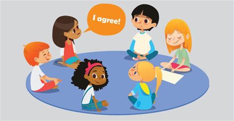 Younger Students Can Lead Discussions Too Small Groups Big