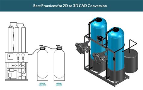 Best Practices For 2d To 3d Cad Conversion Services