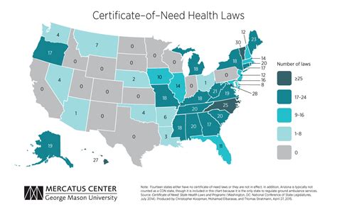 Apply online or call now to save $! How State CON Laws Restrict Access to Health Care | Mercatus Center