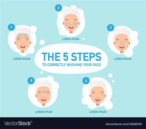 Five Steps To Correctly Washing Your Face Vector Image