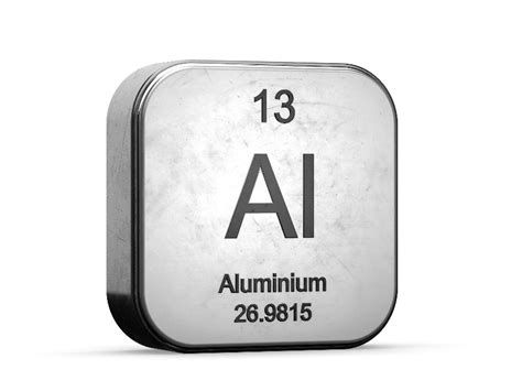 Aluminio Tabla Periódica Revista C2