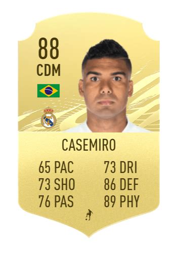 FIFA 22 Ratings: La Liga Predictions - Messi, Oblak & more