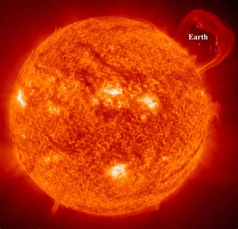 How Many Earths Can Fit In The Sun Universe Today