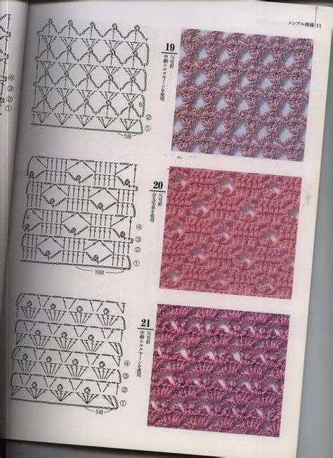 Ver más ideas sobre muestras de tejido, patrón de ganchillo, ganchillo. Todo para Crear - Biblioteca : 200 Muestras de puntos en crochet